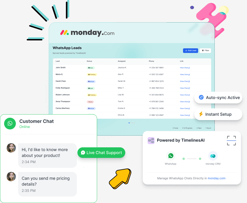 WhatsApp and monday.com integration dashboard