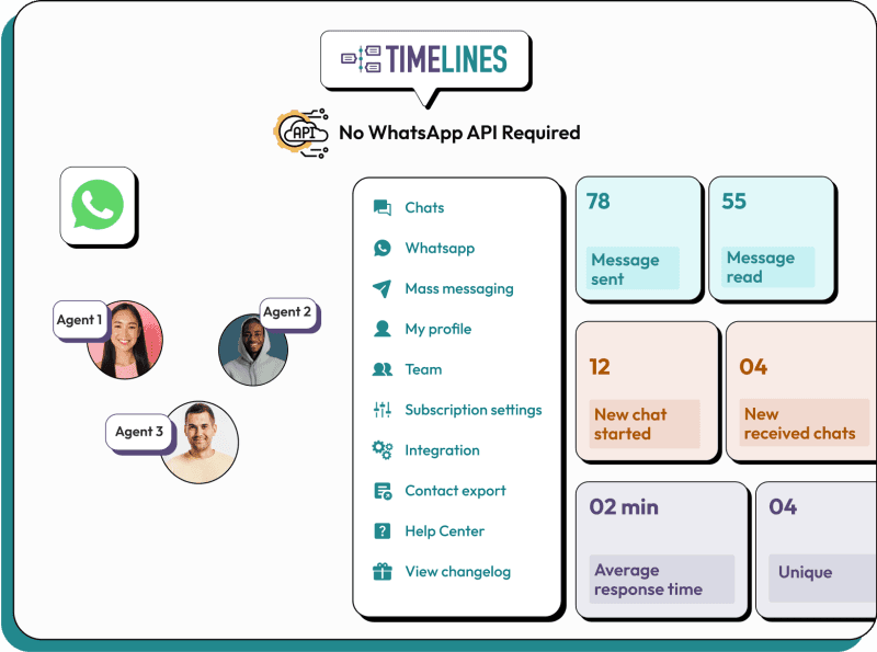 Native CRM Integration