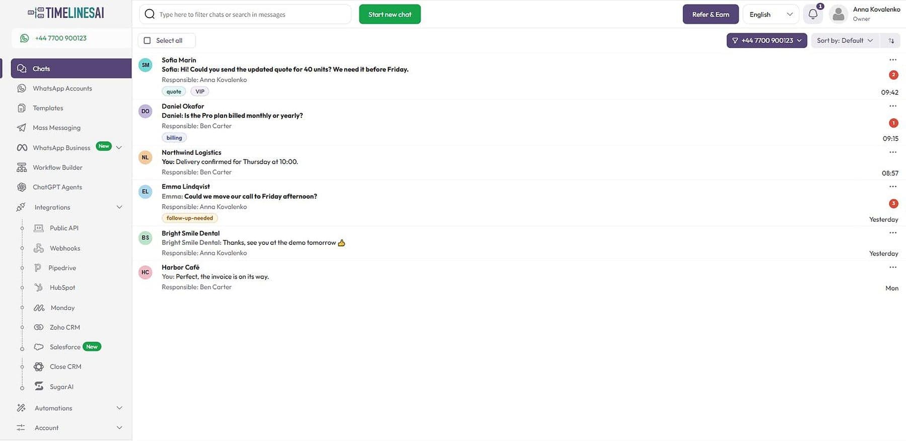 The demo inbox after the plan was applied: labels and an owner on each chat