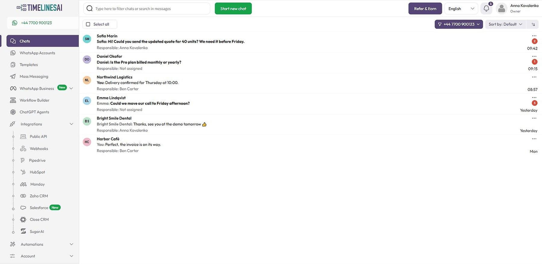 An unread inbox on the demo workspace